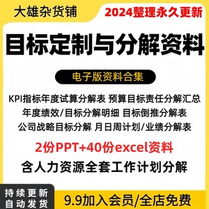 年度KPI预算战略目标制定分解表业绩经营任务责任工作计划分解表