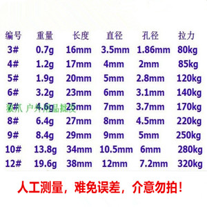 重柱式转环大包200个8字连接器路亚海钓高速旋转铜头圆柱转环