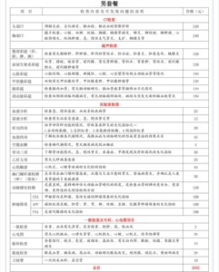 单位家属体检卡优惠，不限人数，沈阳美年大健康、阳光体检二选一