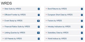 WRDS沃顿数据库 Wharton Research Dat