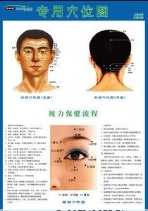 【技术专利】黑眼睛保健眼部穴位/按摩流程图 另卖黑眼睛近视眼膏