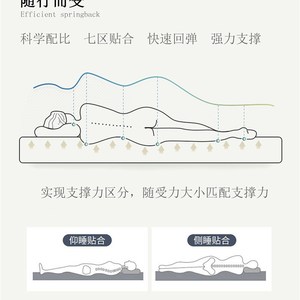 速发厂家直销天然纯乳胶床垫5cm10cm15cm20cm1.8m 1.5m榻榻米现货