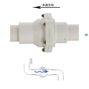 厨房下水道止逆阀翻板式单向阀pvzc75 90 110排水管防反水防臭