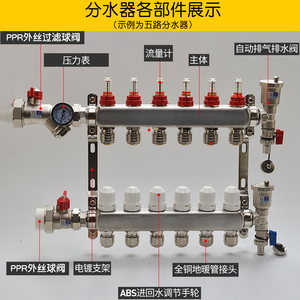 天一 金牛地暖地热集分水器v304不锈钢通径高端家装大流量智能温