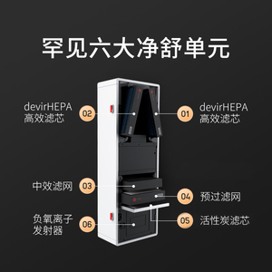 造梦者 新风系统家用除甲醛PM2.5 壁挂式新风O净化两用新风机M200