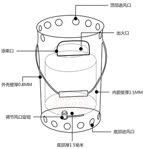 新品福久旺户外柴炉便携烧烤碳炉B家用气化炉野炊炉具自驾游木柴