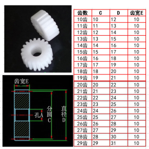 平pom1模8 9 10 11 12 13 14至25 26 27 28 29齿塑料尼龙齿轮