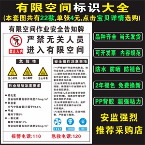 有限/密闭/受限空间/区域限制安全作业/职业危害标示警示提示标牌