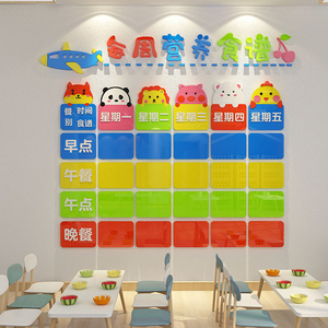 幼儿园食谱展示板菜单栏午托管班小学校饭桌餐厅牌公告墙面贴装饰