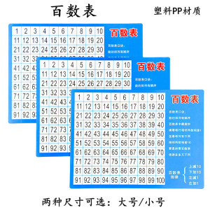 百数表小学生一年级数学教具幼儿园儿童认识数字1到100百数板学具