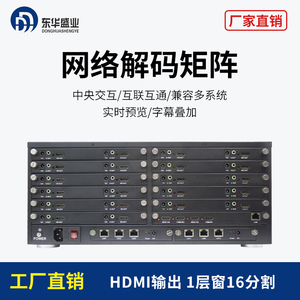 H265网络矩阵视频解码器数字高清切换器  监控服务器画面分割拼接