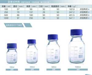 清洁度NAS1-2级 颗粒检测仪专用取样瓶 净化瓶，样品瓶，取样瓶现