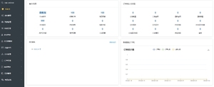 卡密社区SUP系统总控源码+主站分销系统功能源码