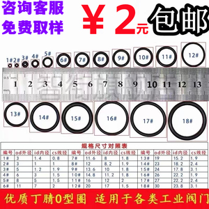 O型圈工业阀门气阀包邮耐高压密封黑丁晴氟胶骨架油封耐磨修理盒