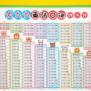 小学数学99乘法表大九九乘法口诀挂图口算天天练视频讲解挂图墙贴