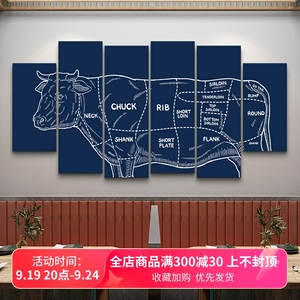 潮汕牛肉火锅店装饰画烤肉店墙面挂画饭店餐馆牛肉分解部位壁画