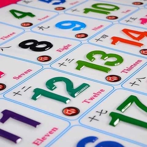 带声音的早教汉语拼音幼儿童有声挂图全套会说话的字母表挂图发音