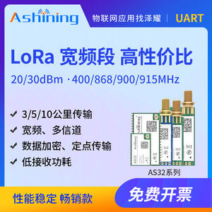 LoRa扩频LNA远距离无线串口收发模块433/915/868M多频段数传模块