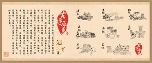 古堰画乡酒文化海报展板墙贴墙纸装饰画KT板古堰画乡酒文化