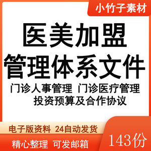 医疗整形美容院门店运营管理制度门诊人事投资预算选址合作协议