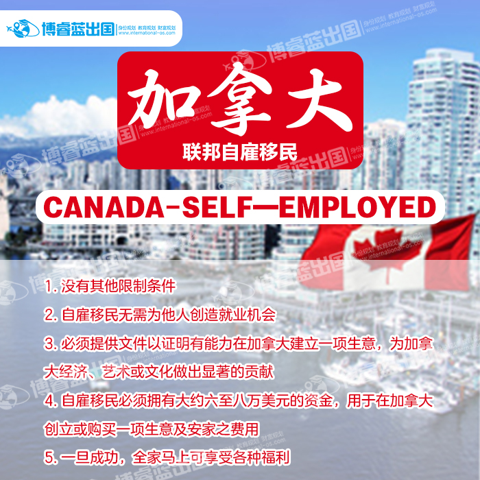 加拿大联邦自雇移民艺术文艺体育人才移民不需雅思快速永居枫叶卡