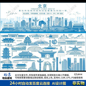 D369北京AI矢量地标旅游建筑海报设计线稿图城市剪影手绘插画印象