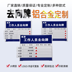 定制烤漆铝合金工作人员去向牌办公岗位牌医院科室牌可更换指示牌