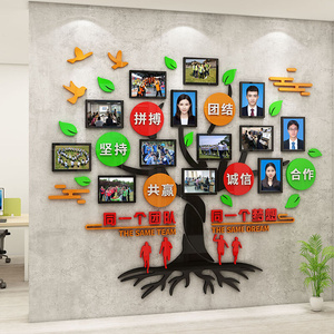 员工风采展示墙公司团m队照片形象墙贴办公室墙面装饰企业文化设