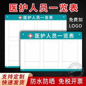 口腔医疗诊所科室医务人员一览表形象照片上墙工作岗位值班医生护士医护信息门诊机构公示栏展示牌雪弗亚克力