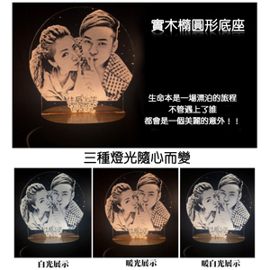 圣诞节情人节礼品结婚周年纪念日礼物送老婆老公女友闺蜜创意定