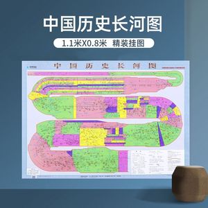 中国历史长河图1.1米贴图 初中历史大事件时间轴可视化地图 朝代表 墙贴地图