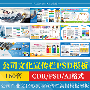 公司企业文化背景形象墙宣传栏海报PSD模板CDR公告展板AI设计素材