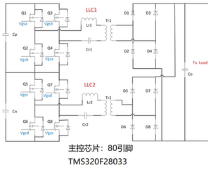 交错并联全桥LLC 电源模块，只含代码