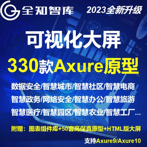 Axure9/10大数据可视化大屏模板智慧城市政务园区旅游高保真原型