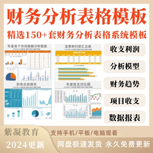 公司财务分析管理模板表格excel会计出纳成本预算收支月报表记账