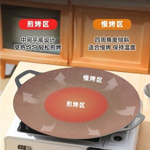煤气灶上的铁板麦饭石烤盘户外家用烧不粘商用电磁炉专用煎烤肉盘
