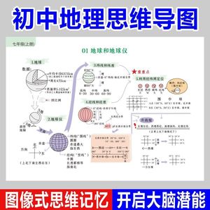 初中生地理知识点大全总结思维导图速记生物历史七八九年级折页卡