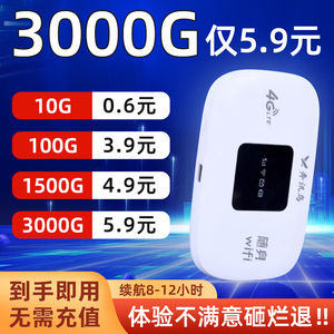 华为智选随身wifi2024新款无线网络全国三网通用无限流量4G上网卡