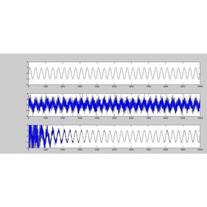 FIR滤波器matlab仿真/数字滤波器/信号滤波去噪程序源码