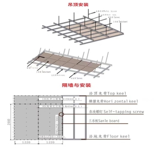 基板设备混凝土板国标防水硅酸盐防火板硅酸铝板穿孔隔墙板蒸汽