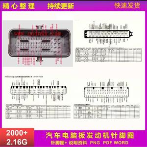 发动机电脑板针脚图维修资料手册ecu端子插头定义长安城北汽车上