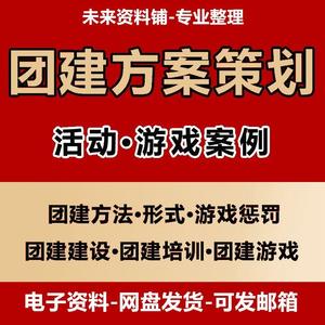 团建小游戏团队建设培训模板活动方案策划团队拓展训练文案ppt