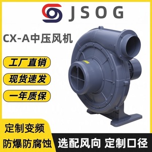 CX-100A纸箱印刷送风吹干中压鼓风机1500瓦透浦式新型变频鼓风机