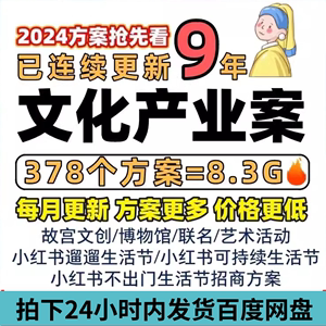 2024新品4A广告公司文化产业运营文创周边设计IP营销策划PPT方案