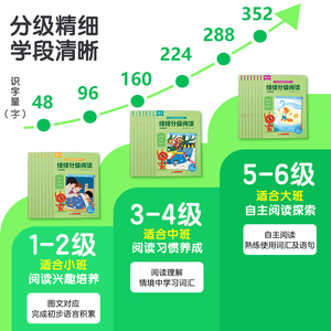启蒙】亿童绯绯分级阅读儿童汉语读物第2级全套图书3-6岁小班下儿童绘本自主阅读培养识字兴趣语言启蒙音频亲子互动