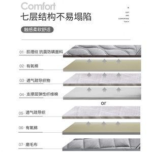 定制加厚床垫软垫家用榻榻米可折叠床褥垫子宿舍被褥铺底1米5薄18