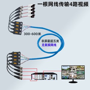 监控高模拟清双绞线传器无源网线 BNC接头卡线式视频监控转输换器