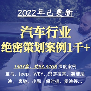 2022汽车4A策划方案特斯拉蔚来理想奔驰电动车新能源品牌活动ppt