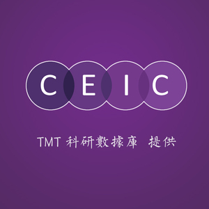 CEIC全球中国宏观微观经济数据库市场分析研究代查代找账户号EIU