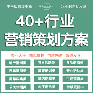 企业公司活动策划方案市场开业宣传品牌营销推广全案企划ppt模板